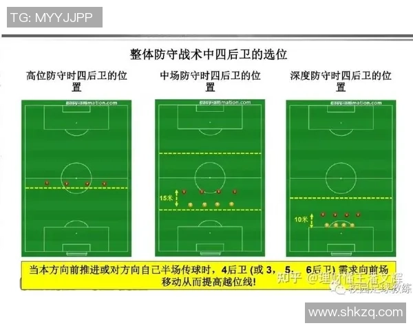 武汉足球队区域防守战术解析与实战应用探讨